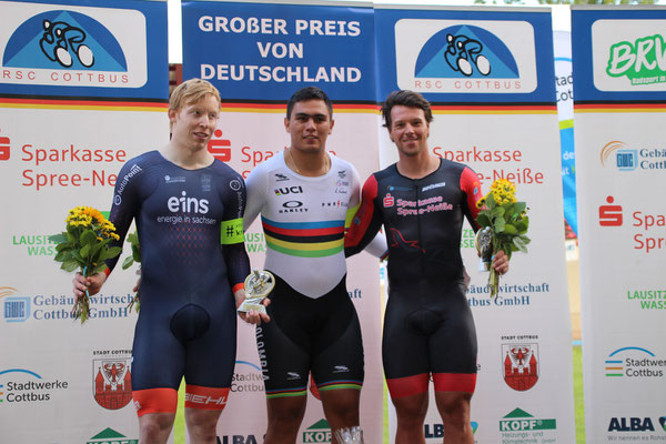 Ergebnisse vom 28. Großen Preis von Deutschland im Jahre 2019